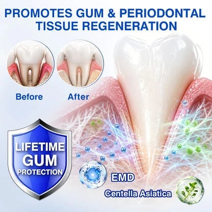 Targeted Gum Relief Gel