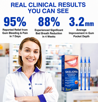 Targeted Gum Relief Gel
