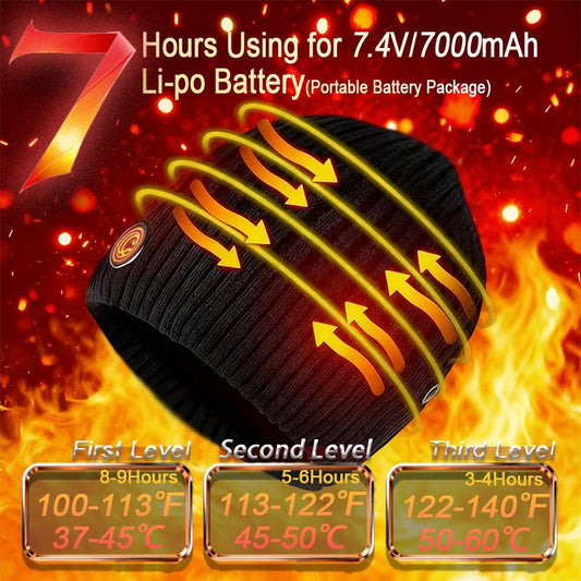 🔥  Heated Knit Cap for Hiking, Skiing & Daily Commute | Limited-Time Offer
